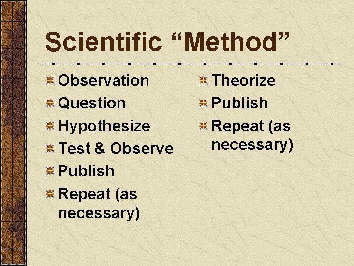 Scientific “Method” Observation Question Hypothesize Test & Observe Publish Repeat (as necessary) Theorize Publish