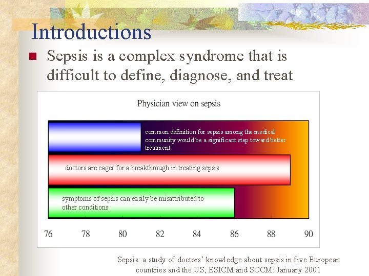 Introductions n Sepsis is a complex syndrome that is difficult to define, diagnose, and