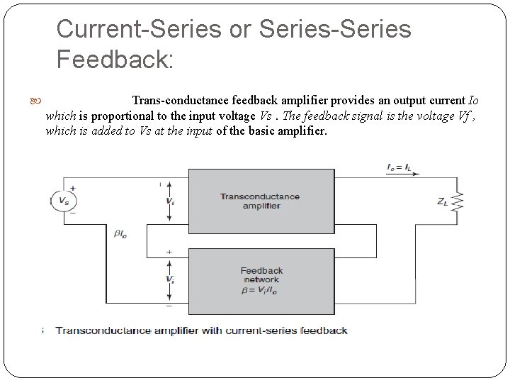 Current-Series or Series-Series Feedback: Trans-conductance feedback amplifier provides an output current Io which is