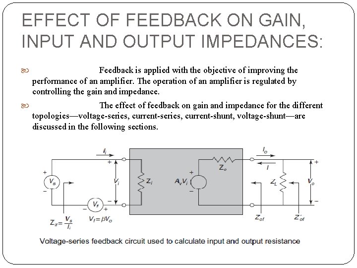 EFFECT OF FEEDBACK ON GAIN, INPUT AND OUTPUT IMPEDANCES: Feedback is applied with the