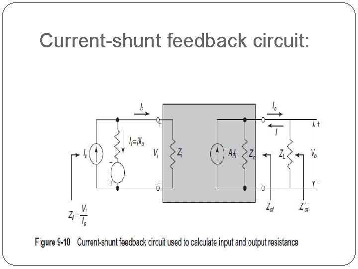 Current-shunt feedback circuit: 