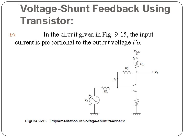 Voltage-Shunt Feedback Using Transistor: In the circuit given in Fig. 9 -15, the input