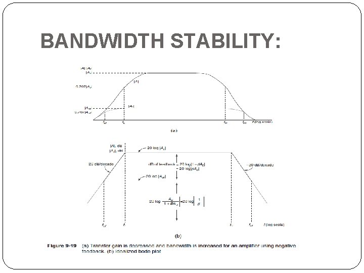 BANDWIDTH STABILITY: 