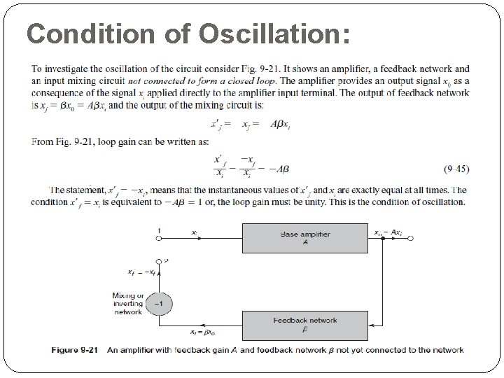 Condition of Oscillation: 