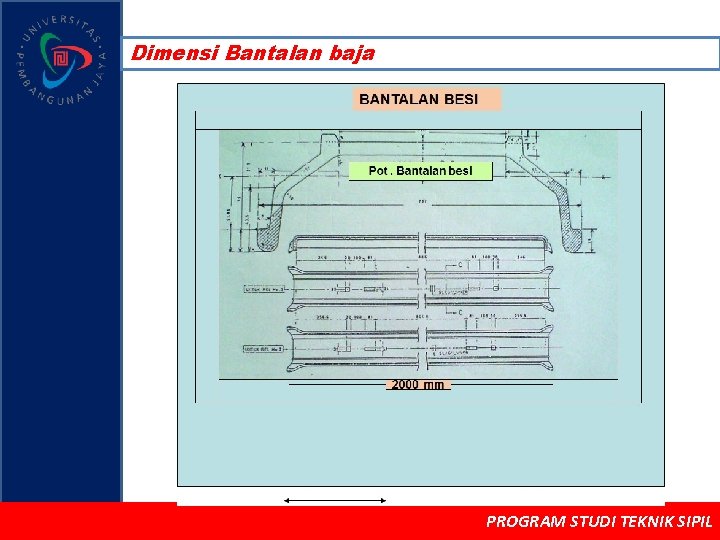 Dimensi Bantalan baja PROGRAM STUDI TEKNIK SIPIL 