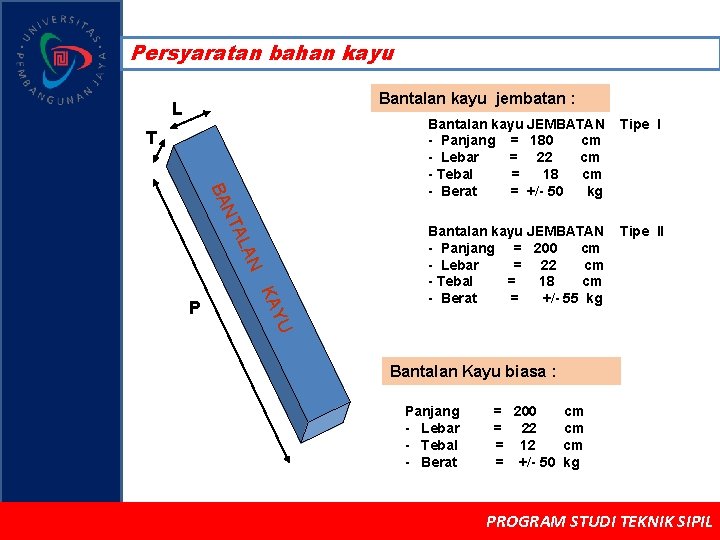 Persyaratan bahan kayu Bantalan kayu jembatan : L T AN AL NT BA YU