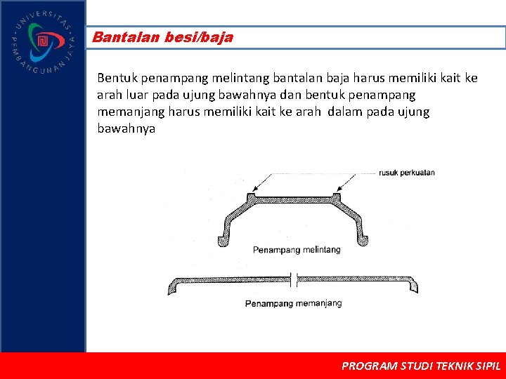 Bantalan besi/baja Bentuk penampang melintang bantalan baja harus memiliki kait ke arah luar pada