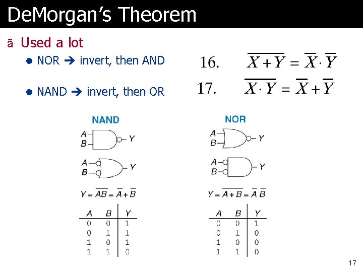 De. Morgan’s Theorem ã Used a lot l NOR invert, then AND l NAND