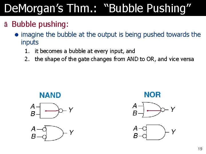 De. Morgan’s Thm. : “Bubble Pushing” ã Bubble pushing: l imagine the bubble at