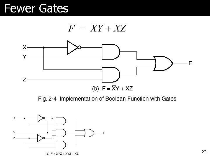 Fewer Gates 22 