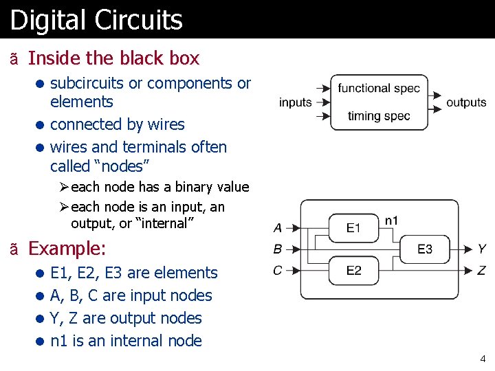 Digital Circuits ã Inside the black box l subcircuits or components or elements l