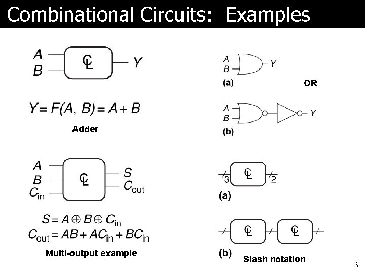 Combinational Circuits: Examples OR Adder Multi-output example Slash notation 6 