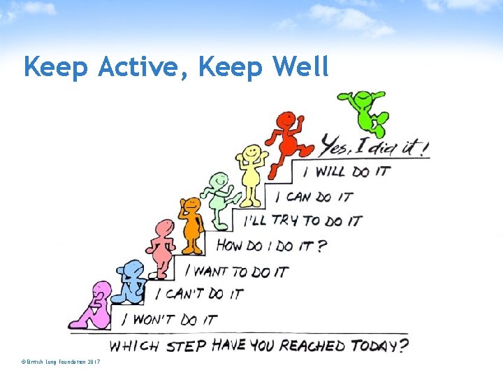 Keep Active, Keep Well © British Lung Foundation 2017 blf. org. uk 
