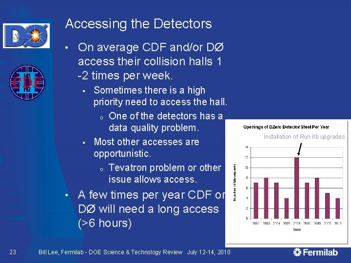 Accessing the Detectors • On average CDF and/or DØ access their collision halls 1