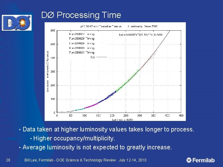 DØ Processing Time Data taken at higher luminosity values takes longer to process. •