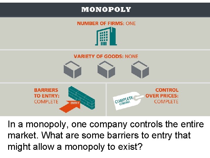 In a monopoly, one company controls the entire market. What are some barriers to