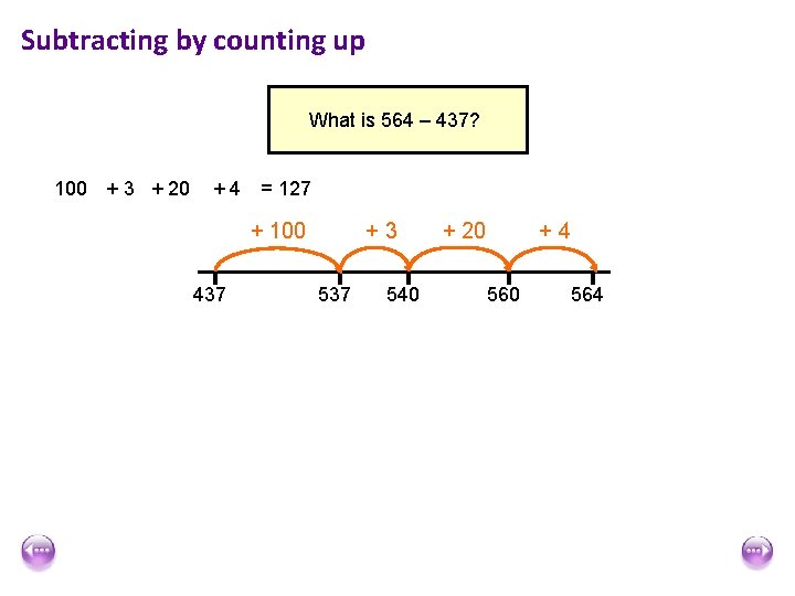 Subtracting by counting up What is 564 – 437? 100 + 3 + 20