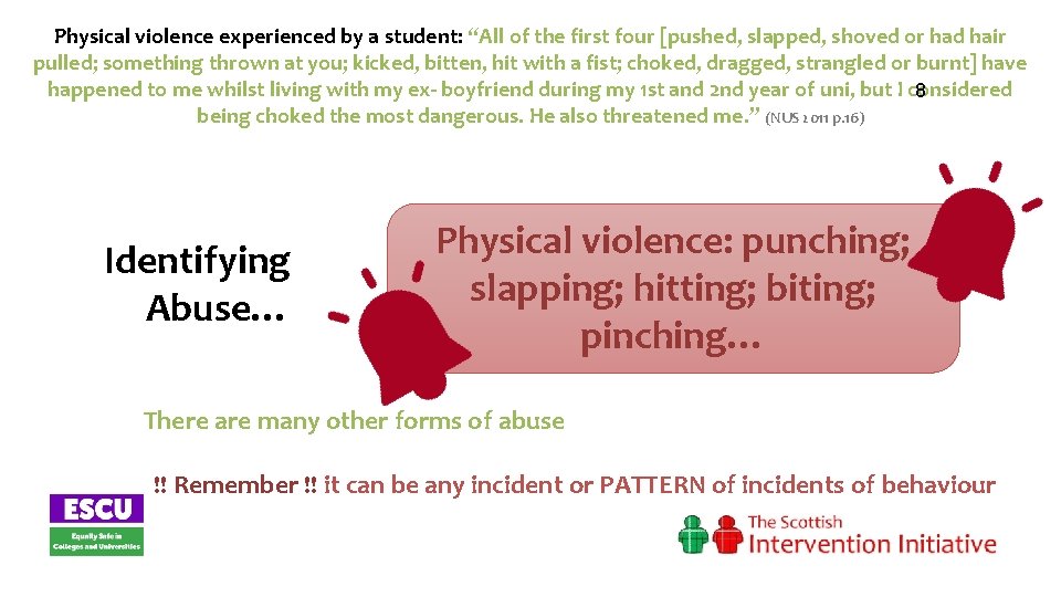 Physical violence experienced by a student: “All of the first four [pushed, slapped, shoved