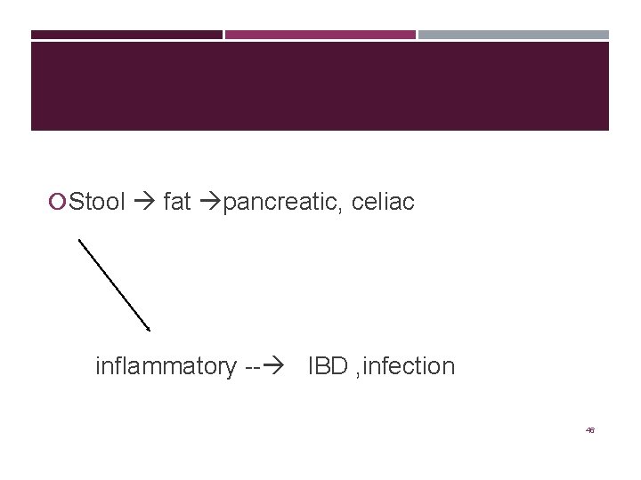  Stool fat pancreatic, celiac inflammatory -- IBD , infection 46 