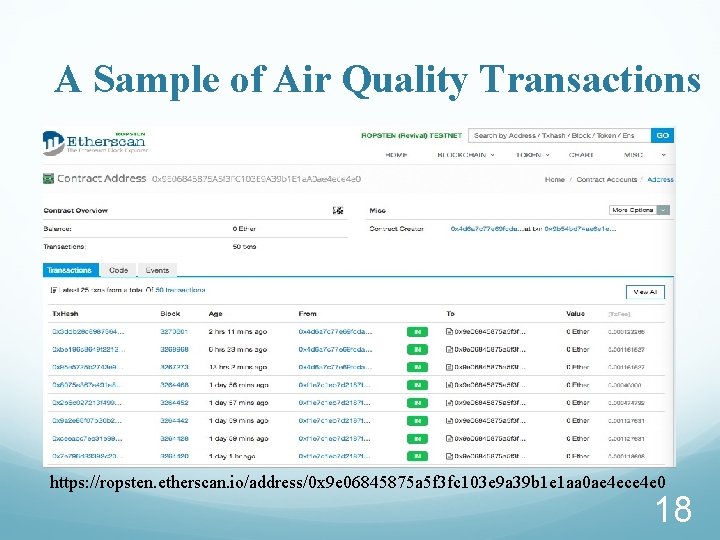 A Sample of Air Quality Transactions https: //ropsten. etherscan. io/address/0 x 9 e 06845875