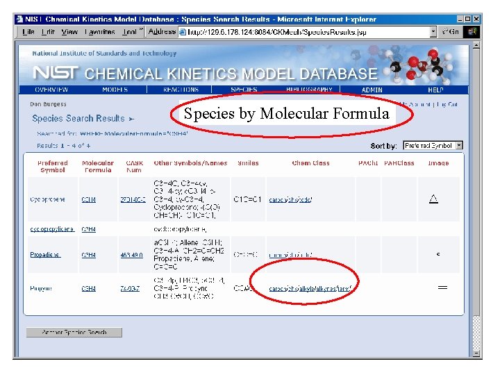 Species by Molecular Formula 
