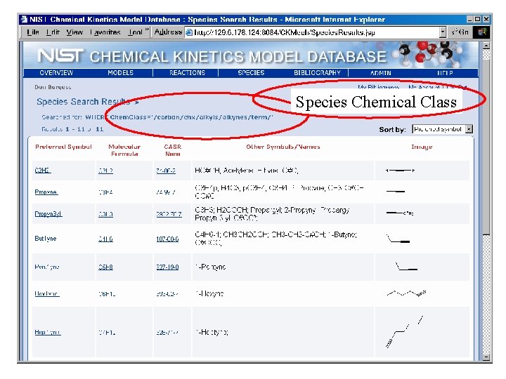 Species Chemical Class 