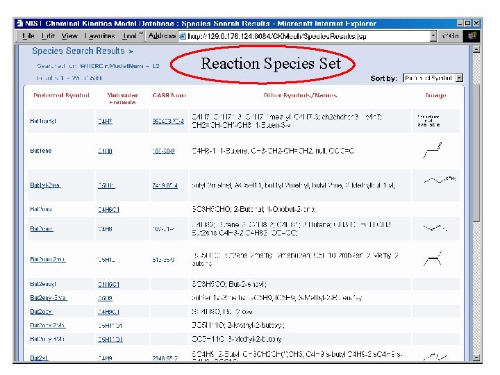 Reaction Species Set 