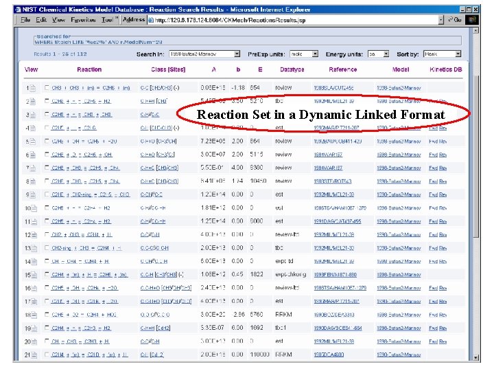 Reaction Set in a Dynamic Linked Format 
