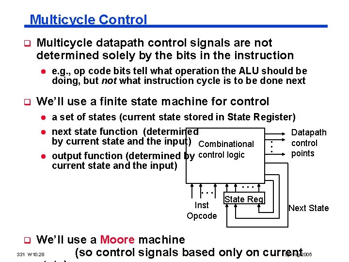 Multicycle Control q Multicycle datapath control signals are not determined solely by the bits