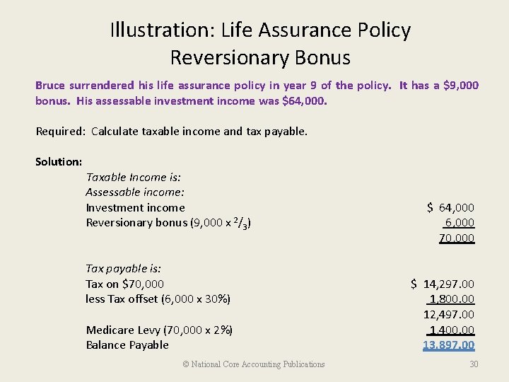 Illustration: Life Assurance Policy Reversionary Bonus Bruce surrendered his life assurance policy in year