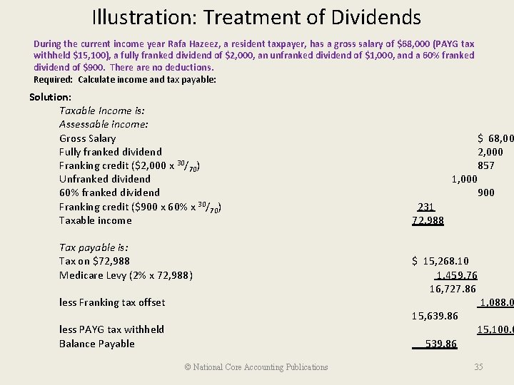 Illustration: Treatment of Dividends During the current income year Rafa Hazeez, a resident taxpayer,