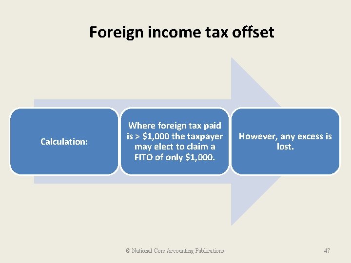 Foreign income tax offset Calculation: Where foreign tax paid is > $1, 000 the