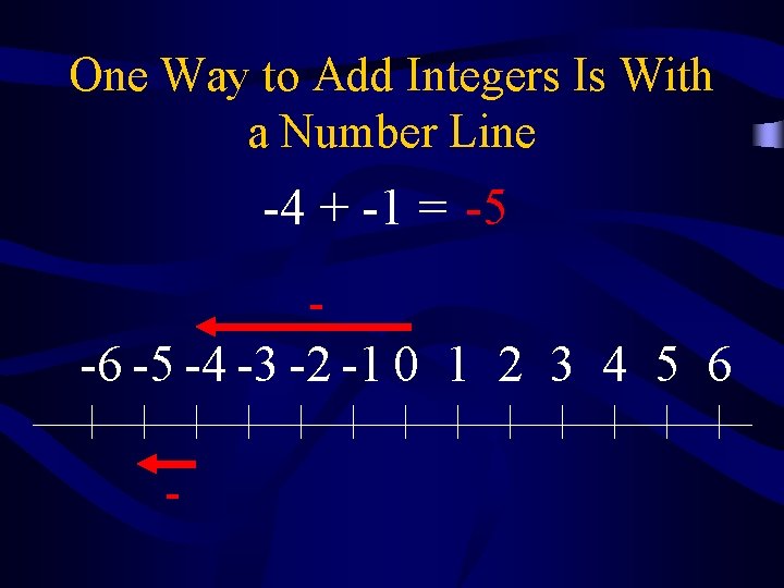 One Way to Add Integers Is With a Number Line -4 + -1 =