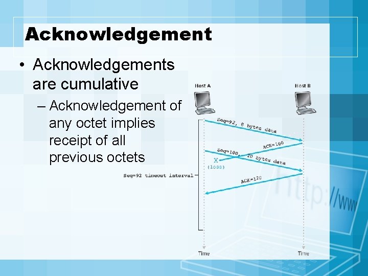 Acknowledgement • Acknowledgements are cumulative – Acknowledgement of any octet implies receipt of all