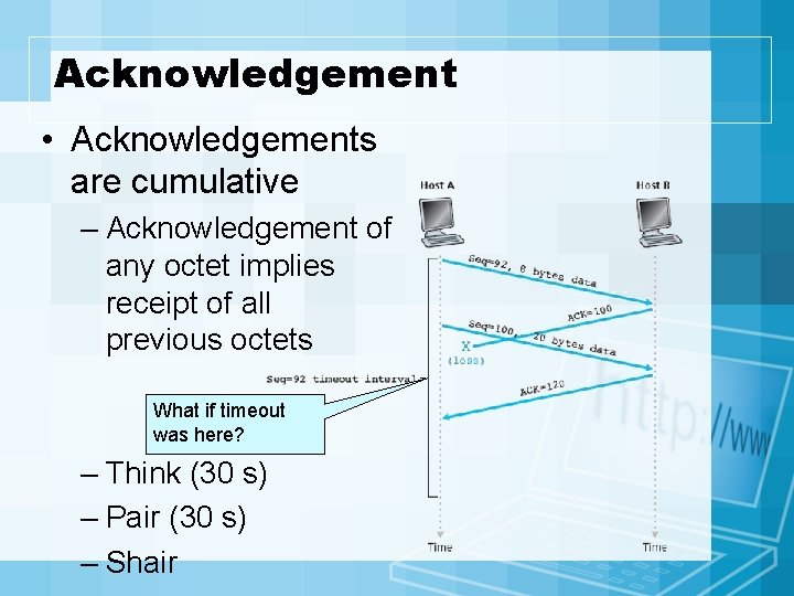 Acknowledgement • Acknowledgements are cumulative – Acknowledgement of any octet implies receipt of all