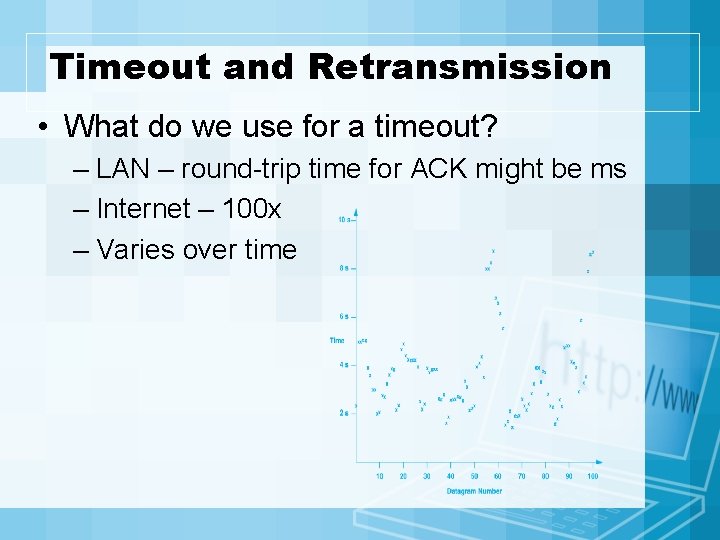 Timeout and Retransmission • What do we use for a timeout? – LAN –