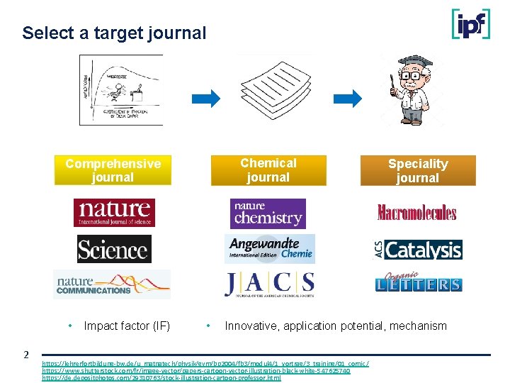 Select a target journal Chemical journal Comprehensive journal • 2 Impact factor (IF) •