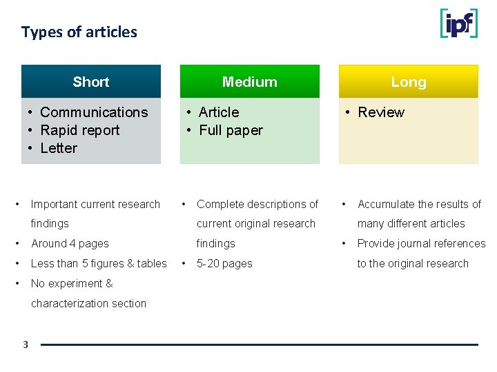 Types of articles Short Medium • Communications • Rapid report • Letter • Important