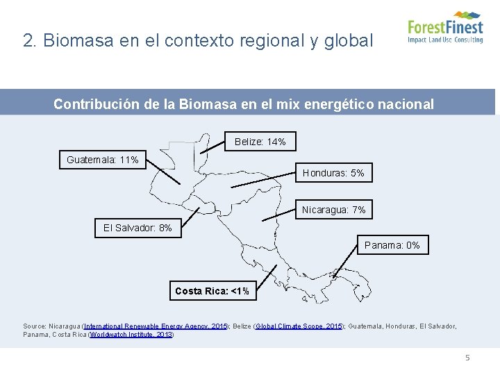 2. Biomasa en el contexto regional y global Contribución de la Biomasa en el