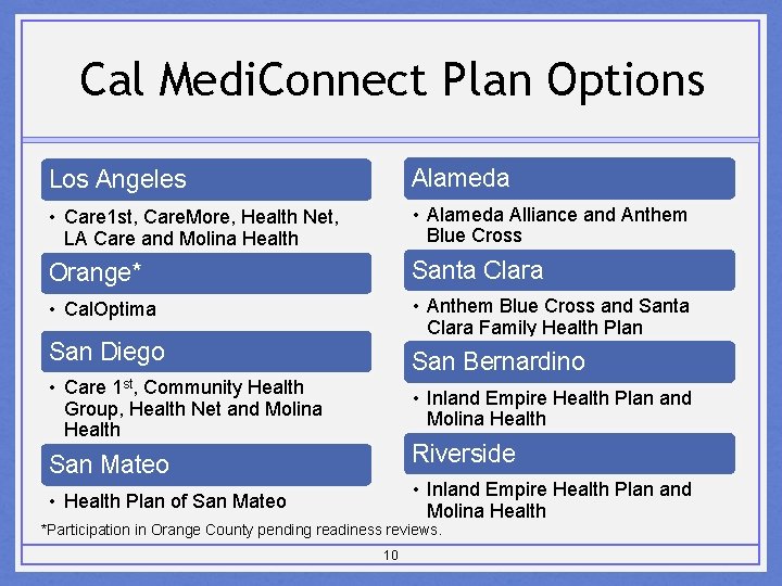 Cal Medi. Connect Plan Options Los Angeles Alameda • Care 1 st, Care. More,