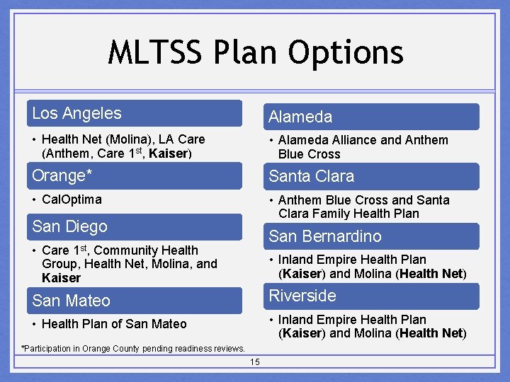 MLTSS Plan Options Los Angeles Alameda • Health Net (Molina), LA Care (Anthem, Care