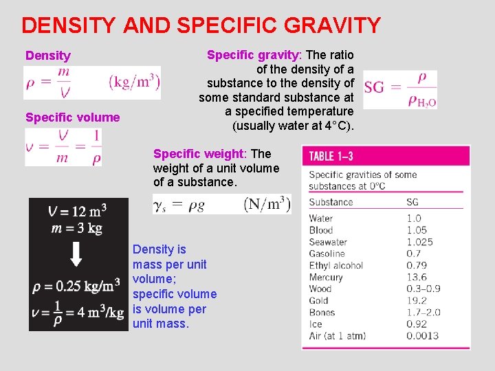 DENSITY AND SPECIFIC GRAVITY Density Specific volume Specific gravity: The ratio of the density