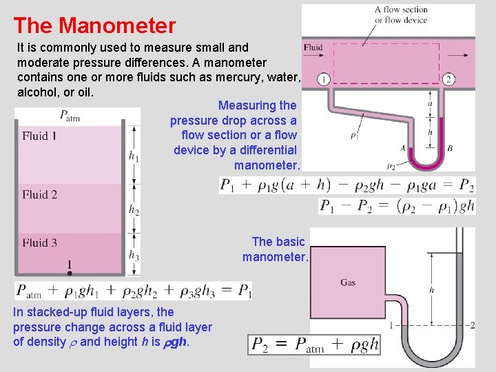 The Manometer It is commonly used to measure small and moderate pressure differences. A