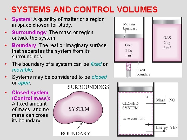 SYSTEMS AND CONTROL VOLUMES • System: A quantity of matter or a region in