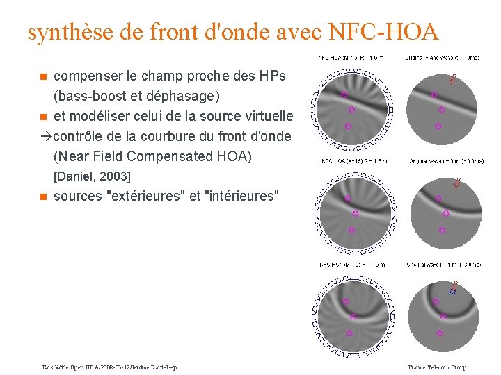 synthèse de front d'onde avec NFC-HOA compenser le champ proche des HPs (bass-boost et