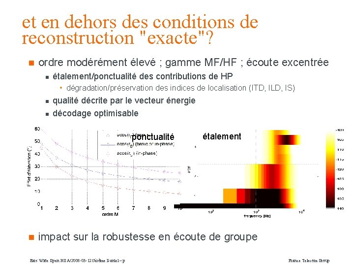 et en dehors des conditions de reconstruction "exacte"? n ordre modérément élevé ; gamme