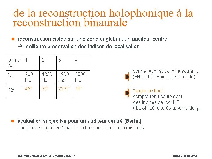 de la reconstruction holophonique à la reconstruction binaurale n reconstruction ciblée sur une zone