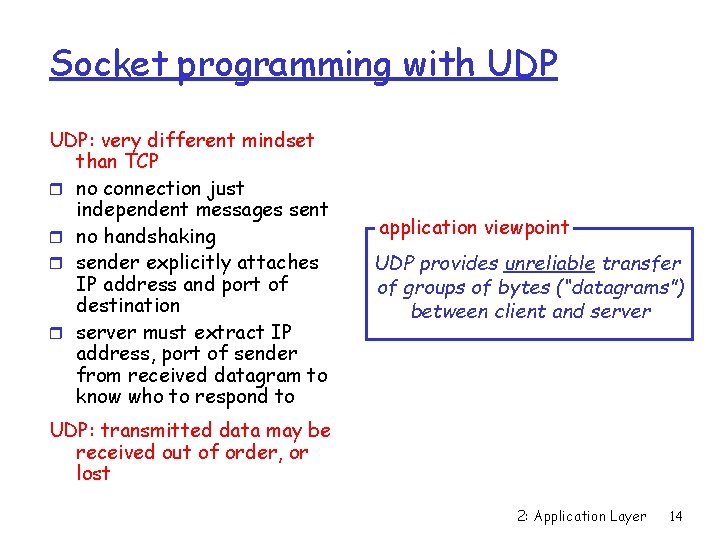 Socket programming with UDP: very different mindset than TCP r no connection just independent