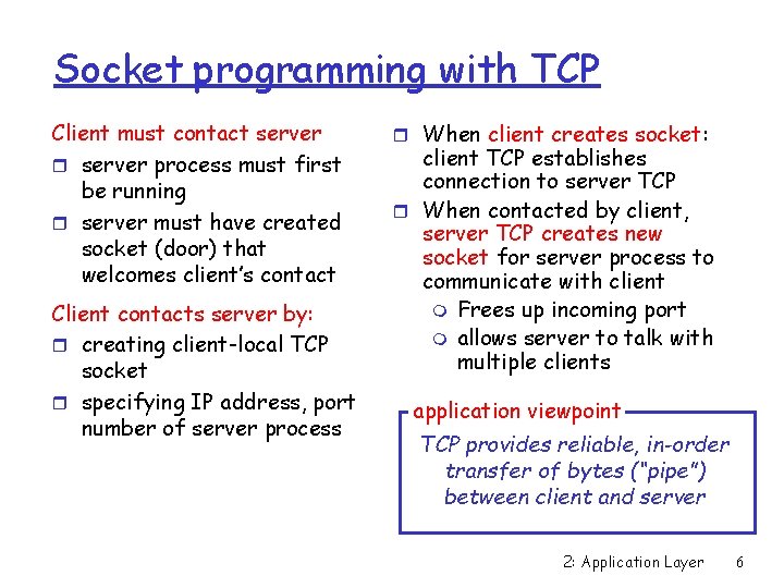 Socket programming with TCP Client must contact server r server process must first be