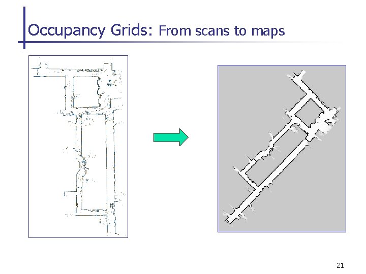 Occupancy Grids: From scans to maps 21 